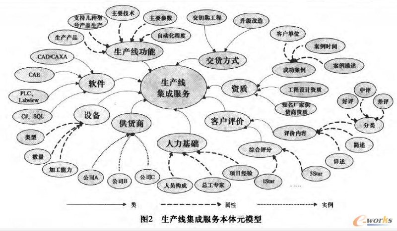 办公隔断的选择有哪些?