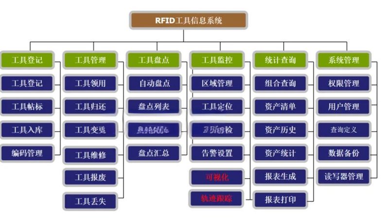办公隔断:打造高效工作空间的秘密武器